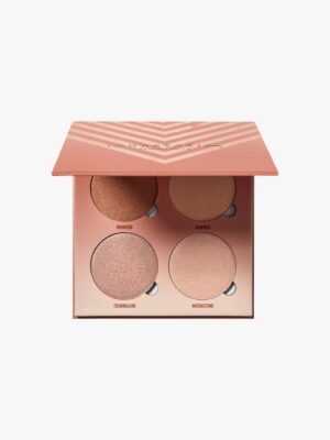 Anastasia Beverly Hills Glow Kit 29,6gr Sun Dipped