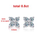 KNOBSPIN D VVS1 Round Moissanite Stud Earrings – 4 Stones, s925 Silver, GRA-sertifisert