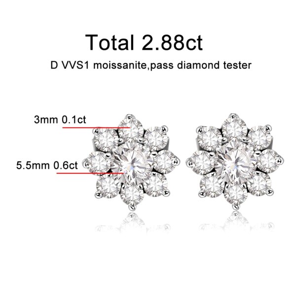 KNOBSPIN Moissanite Øredobber – D Farge VVS1, 925 Sølv belagt med 18K Hvitt Gull