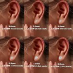 KNOBSPIN 2.0ct Moissanite Stud Earrings – 925 Silver, Lab-Grown Diamond