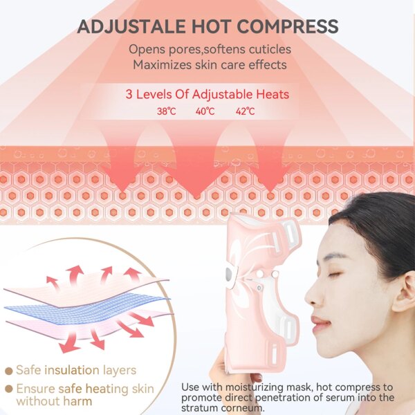 ANLAN LED Maske – 5 Farger Lysterapi, Anti-Aging & Hudfornyelse