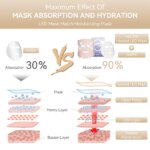 ANLAN LED Maske – 5 Farger Lysterapi, Anti-Aging & Hudfornyelse