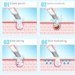 Aqua Peeling Ansiktsrenser – Hydra Dermabrasjon & Oksygen