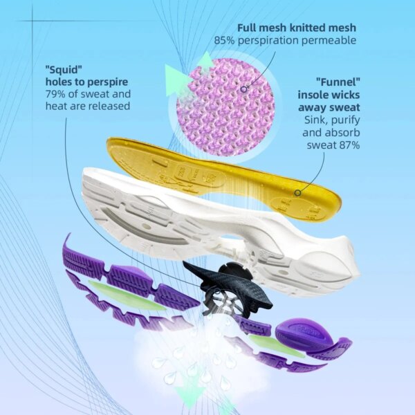 ONEMIX Breathable Running Shoes