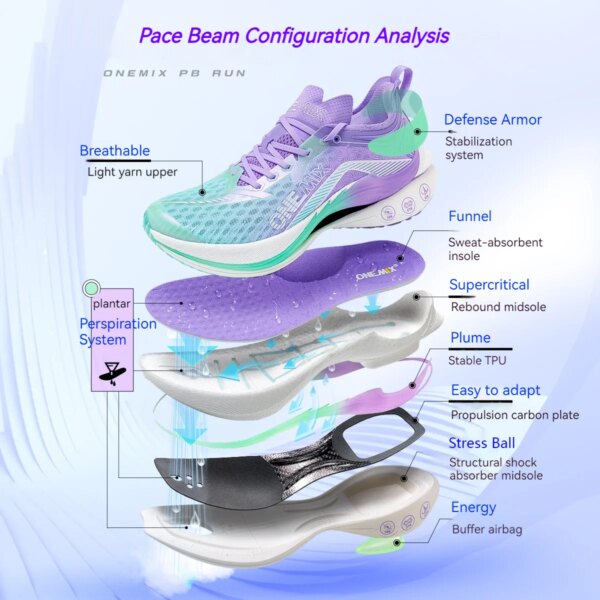 ONEMIX 2025 Carbon Plate Marathon Running Racing Shoes