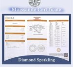 Moissanite Round Bag Diamond Ring for Women