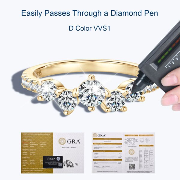 Full Star Moissanite Ring 0.87ctw D Color Bright Cutting