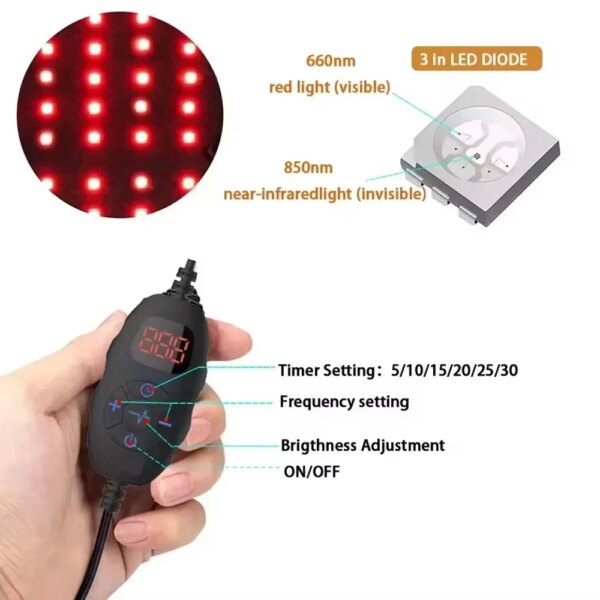 180-piece red light hair regrowth cap with near-infrared therapy