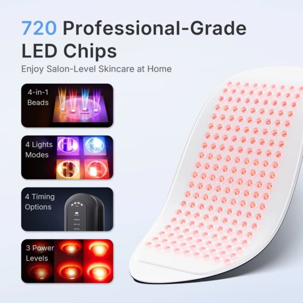 Hello Face L6 510K Red Light and infrared Therapy Mask 720 LED Chips Panel