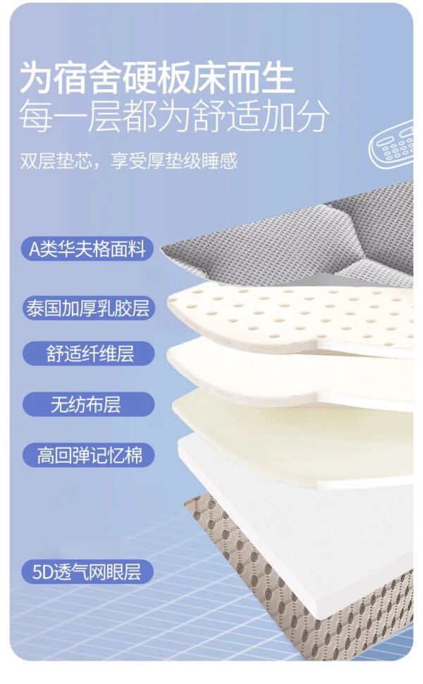 Natural Latex Memory Foam Mattress – Thick, Foldable & Soft