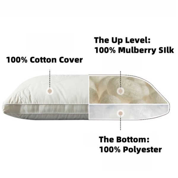 Mulberry Silk Pillow 7A Antibacterial Sleeping Pillow