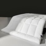 Sondeson White Mattress Topper