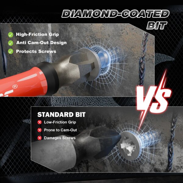 EZARC Diamond Tip Screwdriver Bit Set