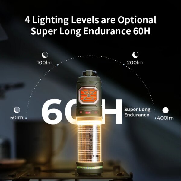 FLEXTAIL Mosquito Repeller with Camping Light and Rechargeable Battery