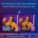 EMEET S600 Autofocus Living Stream 4K Camera With Mics