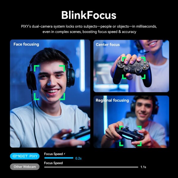 4K Webcam PTZ Web Camera EMEET PIXY Dual-Camera AI