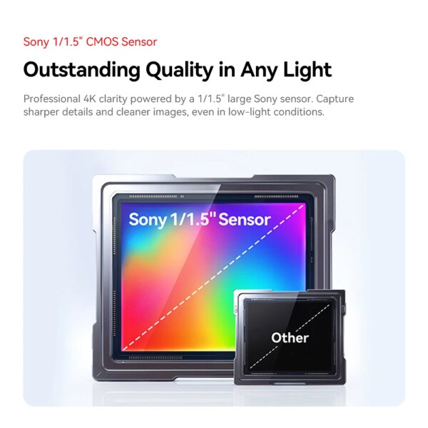 EMEET C960 Ultra USB Camera 8MP With SONY Sensor Works with Zoom/Microsoft Teams