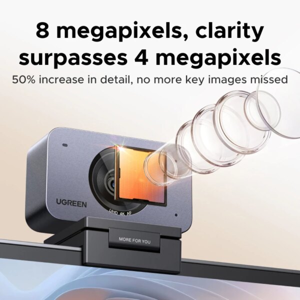 UGREEN 4K 1080P Auto Focus Webcam AI Noise Reduction Mic Face