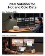 ORICO DataMatrix Editing Hybrid Converged Storage