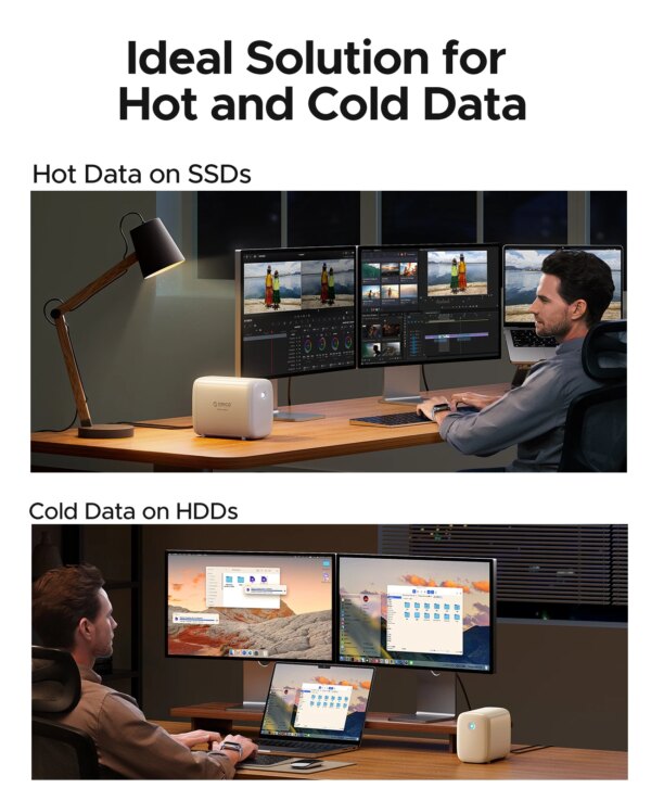 ORICO DataMatrix Editing Hybrid Converged Storage