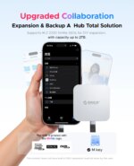 ORICO 10Gbps USB-C Docking Station