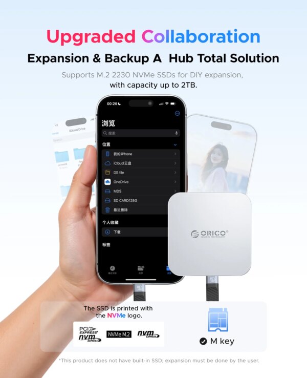 ORICO 10Gbps USB-C Docking Station