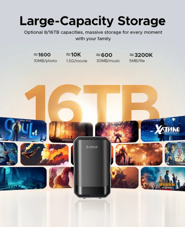 ORICO Home NAS 2-Bay 3.5" Type-C Data Encryption
