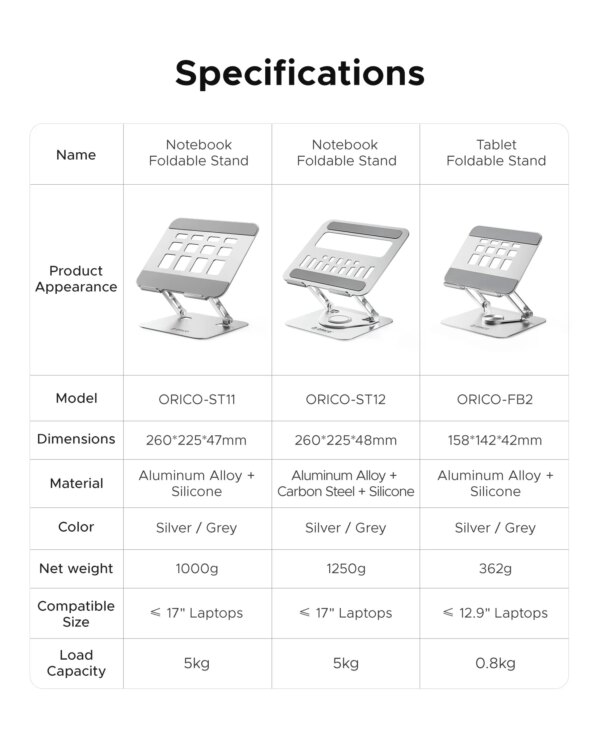 ORICO Foldable Laptop Stand Aluminum Alloy 360