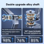 Desktop Tablet & Phone Stand 360° Rotating Holder