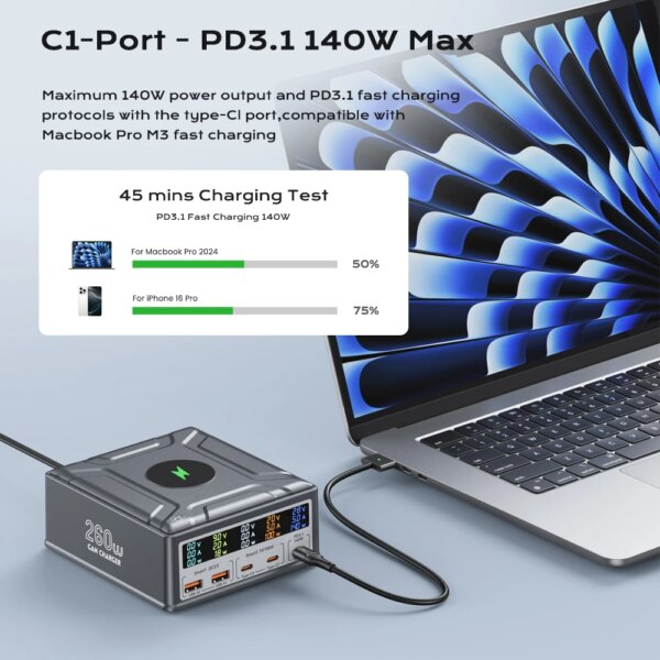 260W GaN Charger Wireless Charger