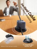 Joyroom 140W GaN Desktop Charger USB C & USB A  Smart Display