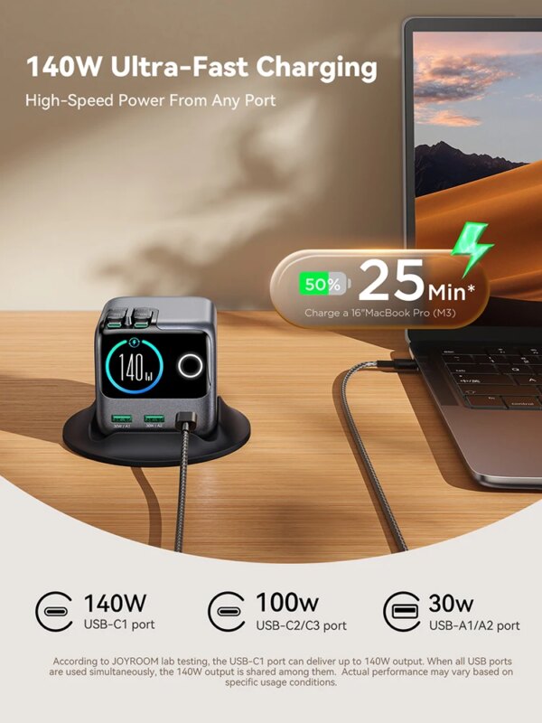 Joyroom 140W GaN Desktop Charger USB C & USB A  Smart Display