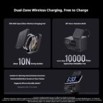 CUKTECH Super Power Station No.15 140W 6-in-1 Multi-Function Desktop Charger GaN Fast Charger