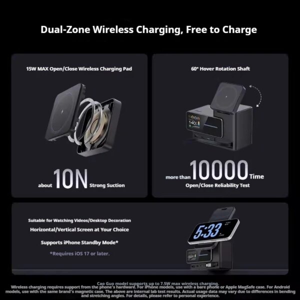 CUKTECH Super Power Station No.15 140W 6-in-1 Multi-Function Desktop Charger GaN Fast Charger