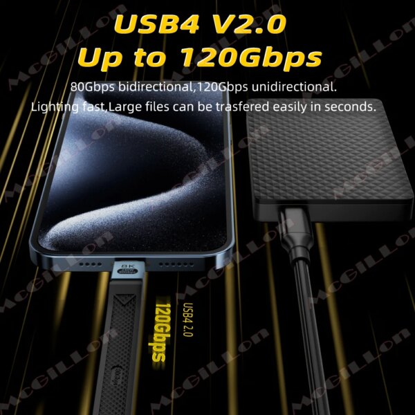 Thunderbolt 5 Full-function Data Cable USB C To USB C Fast Charging PD 240W
