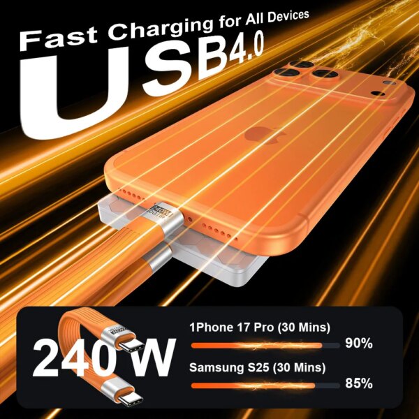 AUFU Short USB C to Type C Cable PD240W 5A Fast Charging