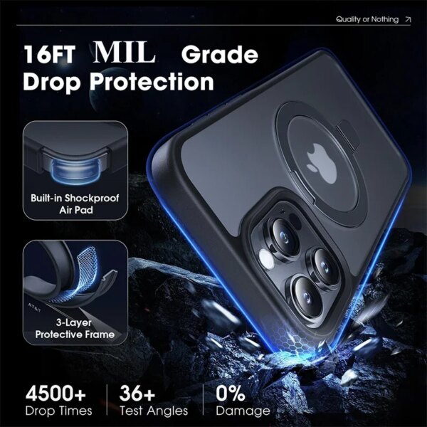 Magnetic Mobile Phone Case with Ring Stand