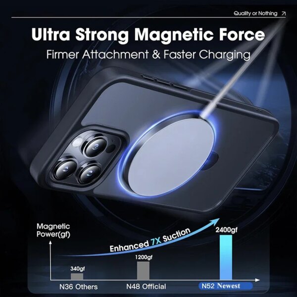 Magnetic Mobile Phone Case with Ring Stand