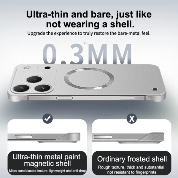 Ultra Thin PC Frameless Magnetic Cases For iPhone