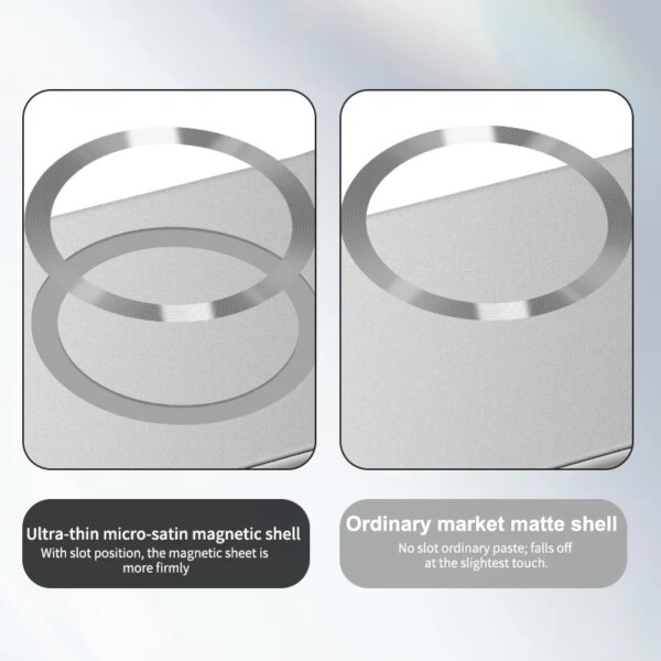 Ultra Thin PC Frameless Magnetic Cases For iPhone